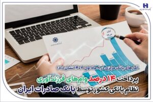 پرداخت ۱۴ درصد وام‌های فرزندآوری نظام بانکی کشور توسط بانک صادرات