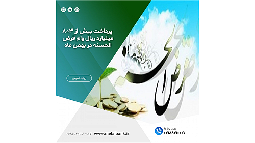 پرداخت بیش از ۸۰۳ میلیارد ریال وام قرض الحسنه در بهمن ماه