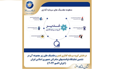 درخشش گروه سرمایه گذاری غدیر و هلدینگ های زیر مجموعه آن در ششمین نمایشگاه ( ایران اکسپو 2024 )